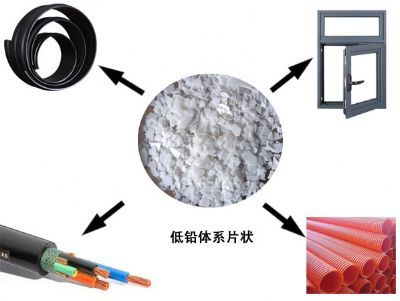 点击查看详细信息<br>标题：Low lead system 阅读次数：7900