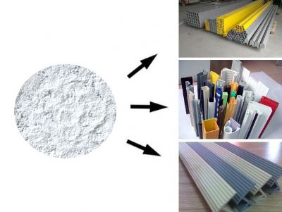 点击查看详细信息<br>标题：A new generation of calcium zinc stabilizer series (profile dedicated) NX-508 阅读次数：6494