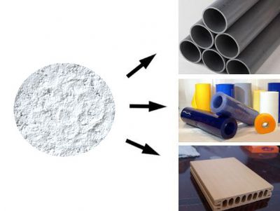 点击查看详细信息<br>标题：A new generation of calcium zinc stabilizer series NX-505 阅读次数：6844