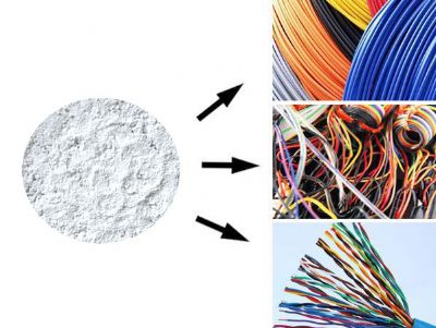 点击查看详细信息<br>标题：A new generation of calcium zinc stabilizer series (colored wire and cable dedicated) NX-501 阅读次数：7909
