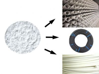 点击查看详细信息<br>标题：A new generation of impact resistant compound stabilizer series (special for wire tube) NX-2008 阅读次数：8304
