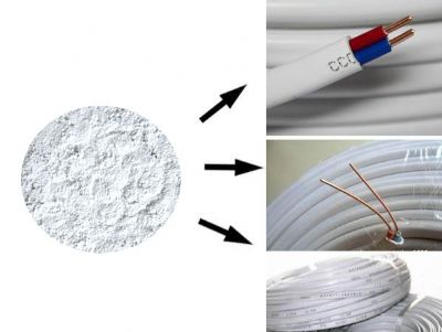 点击查看详细信息<br>标题：A new generation of calcium zinc stabilizer series (white wire and cable dedicated) NX-502 阅读次数：5574