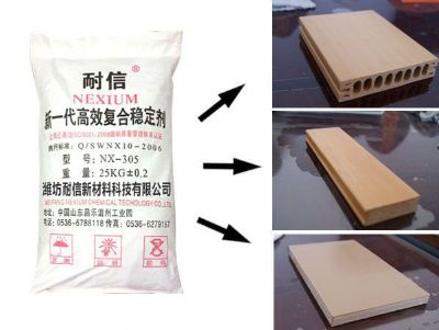 点击查看详细信息<br>标题：A new generation of highly effective compound stabilizer series (special plate) NX-106, 305, 305B, 306 阅读次数：21640