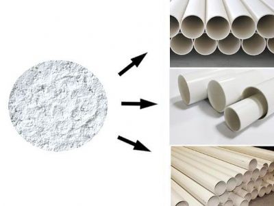 点击查看详细信息<br>标题：PVC LEAD STABILIZER 阅读次数：12519