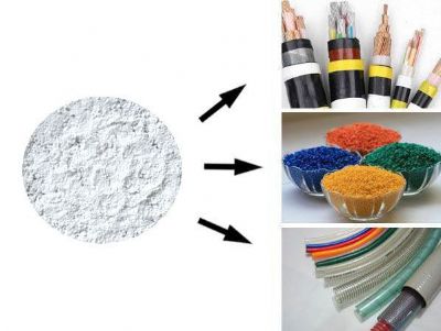 点击查看详细信息<br>标题：A new generation of impact modifier series NX-2012 series 阅读次数：8488