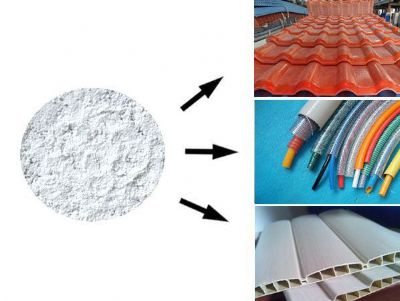 点击查看详细信息<br>标题：A new generation of impact modifier series (AIM resin) NX-2009 series 阅读次数：7958