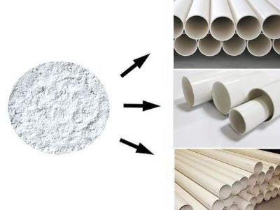 点击查看详细信息<br>标题：A new generation of highly effective compound stabilizer series (pipe fittings) NX-107 阅读次数：8344