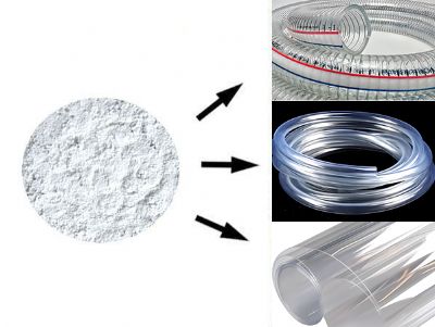 点击查看详细信息<br>标题：Ca-Zn Stabilizer 阅读次数：462