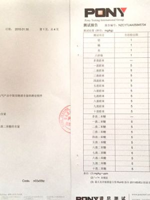 点击查看详细信息<br>标题：测试报告 阅读次数：8619
