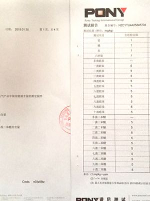 点击查看详细信息<br>标题：测试报告 阅读次数：9231