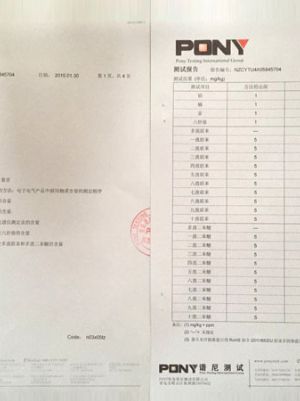 点击查看详细信息<br>标题：测试报告 阅读次数：9199