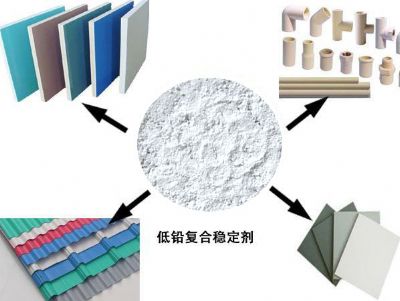 点击查看详细信息<br>标题：低铅复合稳定剂 阅读次数：11873