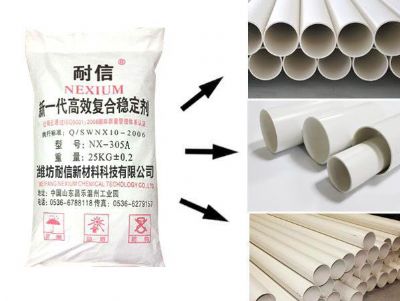 点击查看详细信息<br>标题：新一代高效复合稳定剂系列（管材专用）NX-105、305A 阅读次数：8459