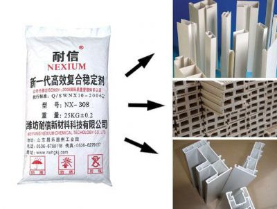 点击查看详细信息<br>标题：新一代高效复合稳定剂系列（型材专用）NX-108、308 阅读次数：8680