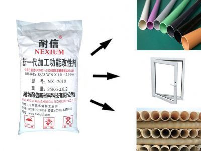 点击查看详细信息<br>标题：新一代加工功能改性剂系列NX-2020 阅读次数：6597