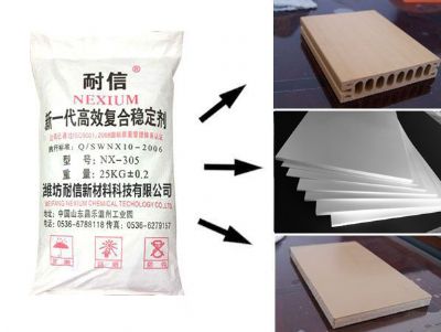 点击查看详细信息<br>标题：新一代高效复合稳定剂系列（板材专用）NX-106、305、305B、306 阅读次数：8266