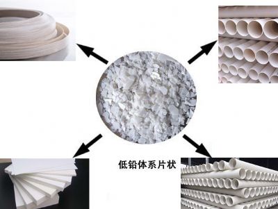 点击查看详细信息<br>标题：低铅体系片状 阅读次数：13427
