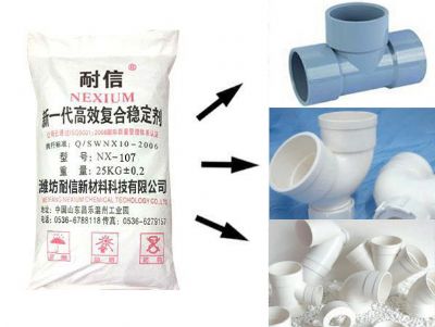 点击查看详细信息<br>标题：新一代高 效复合稳定剂系列(管件专用）NX-107 阅读次数：8334