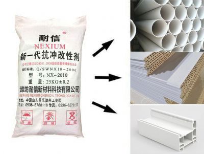 点击查看详细信息<br>标题：新一代抗冲改性剂系列NX-2010系列 阅读次数：8116