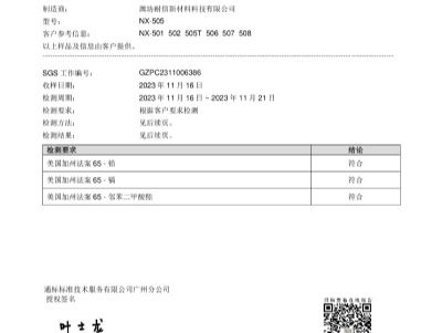 点击查看详细信息<br>标题：SGS 阅读次数：3609