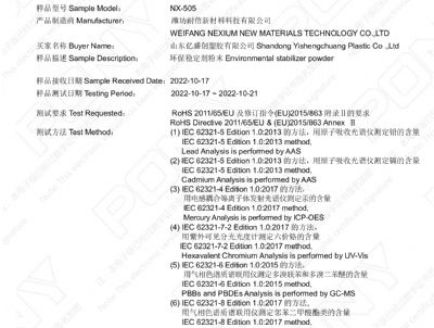 点击查看详细信息<br>标题：谱尼测试钙锌505 阅读次数：3469