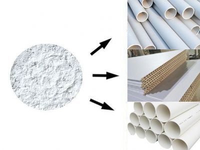 点击查看详细信息<br>标题：新一代加工功能改性剂系列NX-2012（环保型） 阅读次数：5329