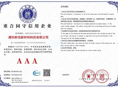 点击查看详细信息<br>标题：重合同守信用企业 阅读次数：2812