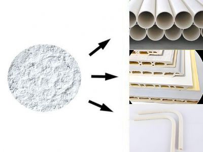 点击查看详细信息<br>标题：新一代抗冲型稳定剂系列NX-2011 阅读次数：14224