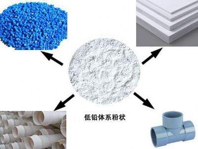 点击查看详细信息<br>标题：低铅体系粉状 阅读次数：14430