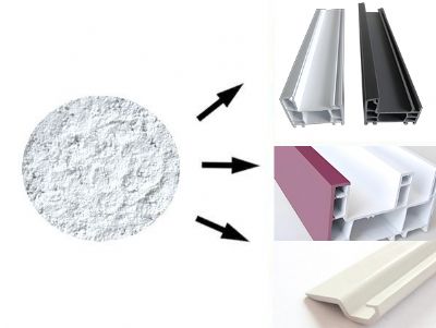 点击查看详细信息<br>标题：新一代抗冲型稳定剂系列(型材专用）NX-2007 阅读次数：14052